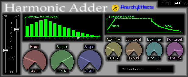 Harmonic Adder