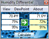 Humidity Differential