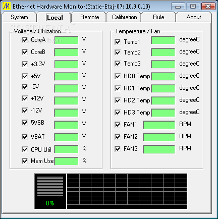 IASC Ethernet Hardware Monitor