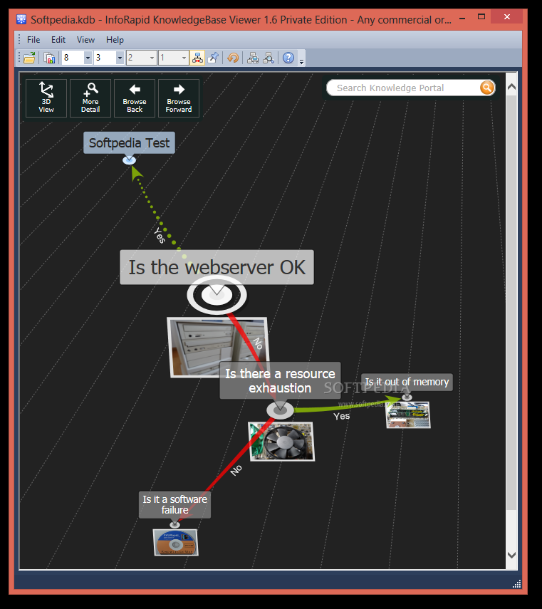 InfoRapid KnowledgeBase Viewer