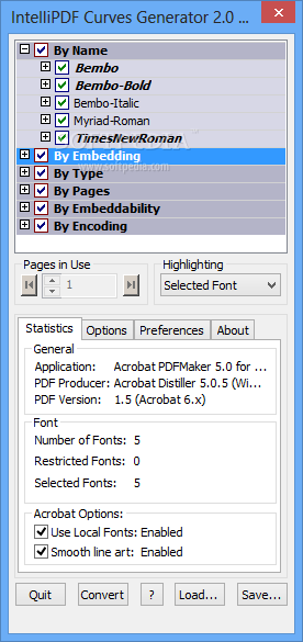 IntelliPDF CURVES