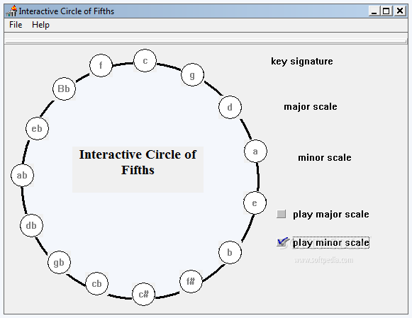 Interactive Circle of Fifths