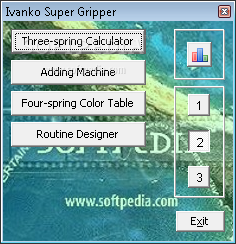 Ivanko Super Gripper Suite