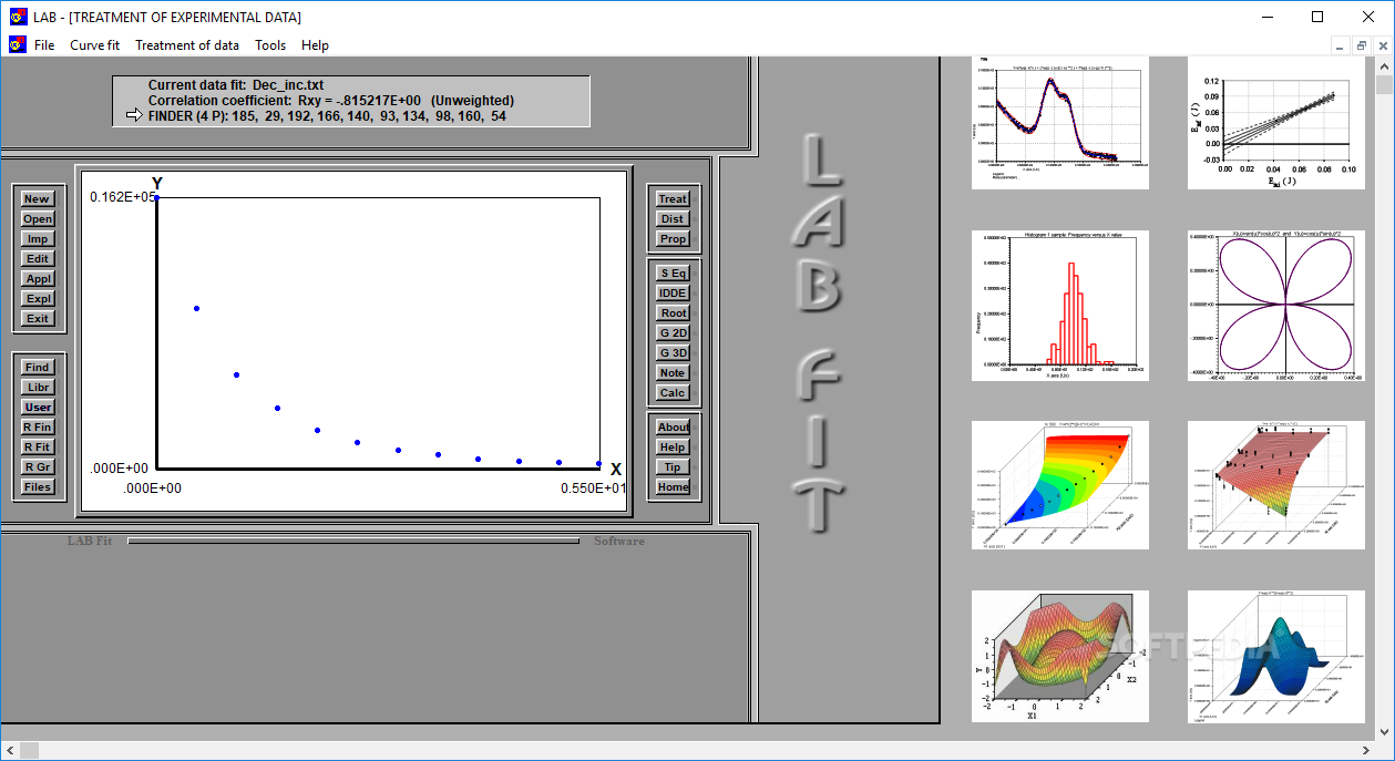 LAB Fit Curve Fitting Software