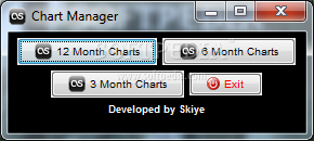 Last.fm Music Manager Charts
