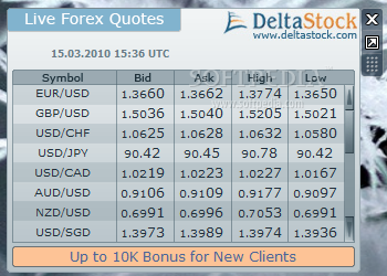 Live Forex Quotes