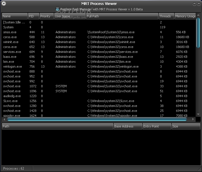 MRT Process Viewer