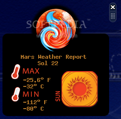 Mars Weather Report