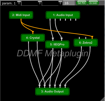 Metaplugin