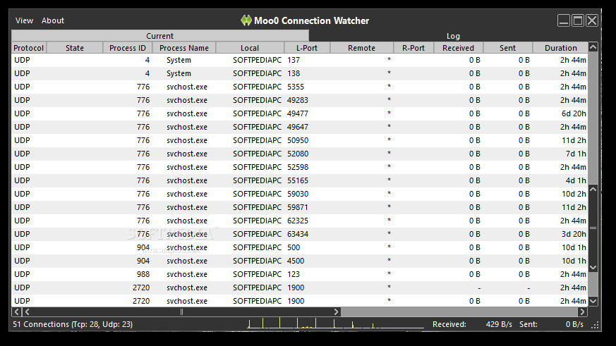 Moo0 Connection Watcher
