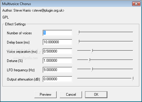 Multivoice Chorus