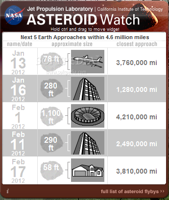 Top 26 Windows Widgets Apps Like NASA Asteroid Watch Widget - Best Alternatives