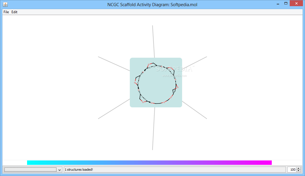 NCGC Scaffold Activity Diagram