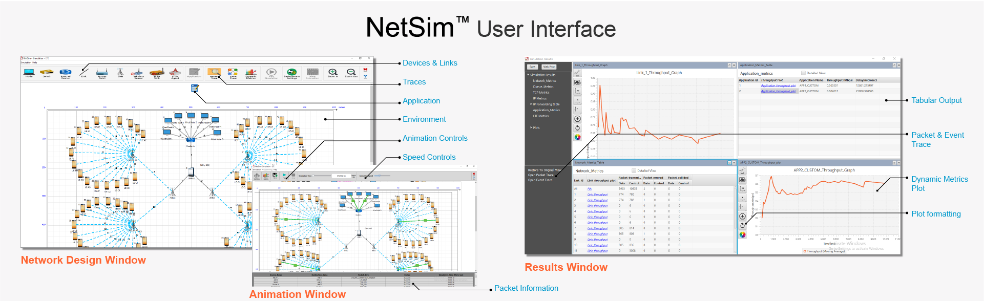 Top 10 Network Tools Apps Like NetSim - Best Alternatives