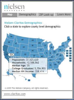 Nielsen Claritas Demographics Widget