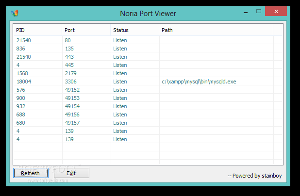 Noria Port Viewer