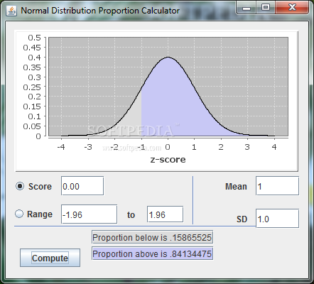Normal Distribution Proportion Calculator