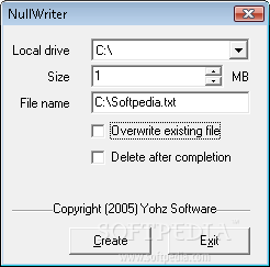 NullWriter