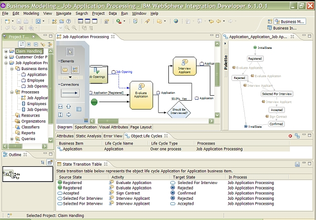 Object Life Cycle Explorer for WebSphere Business Modeler
