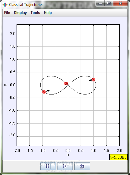 Orbit Program