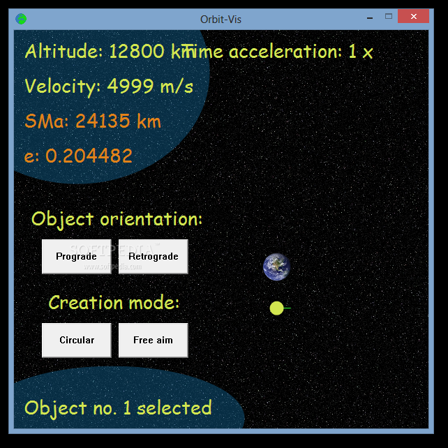 Orbit-Vis