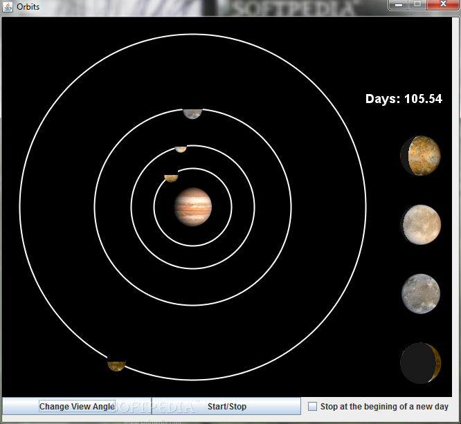 Orbits