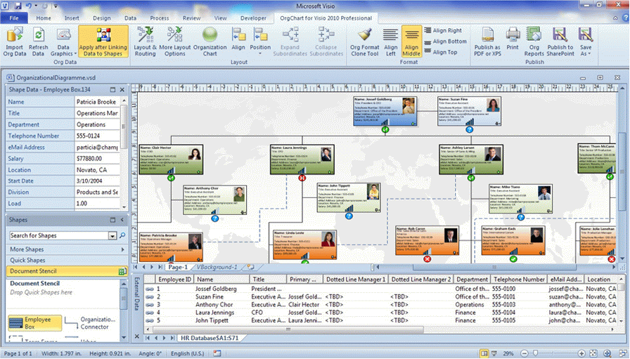 OrgChart for Visio