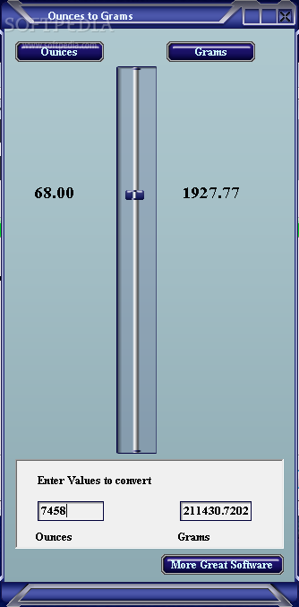 Ounces to Grams Converter