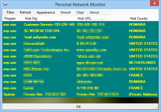 Personal Network Monitor (PNetMon)