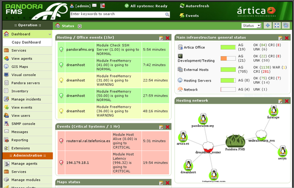 Top 3 Network Tools Apps Like Pandora FMS - Best Alternatives