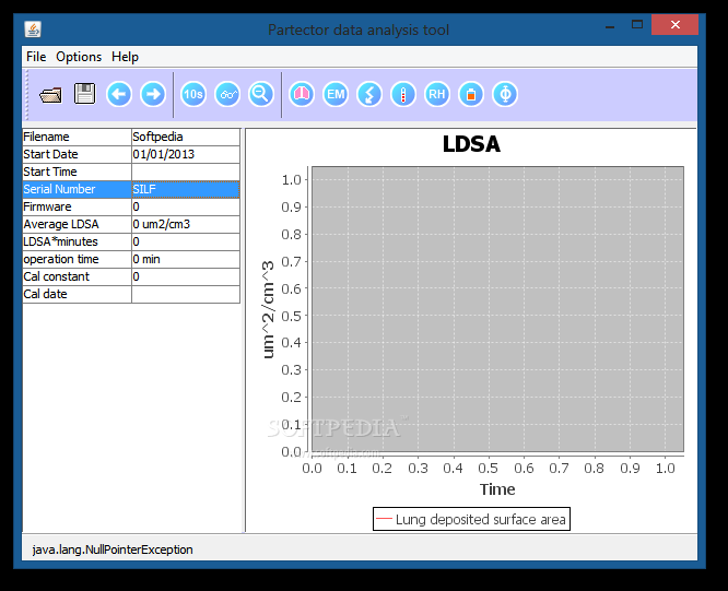 Partector data analysis tool