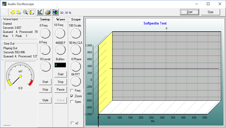 Pcscope