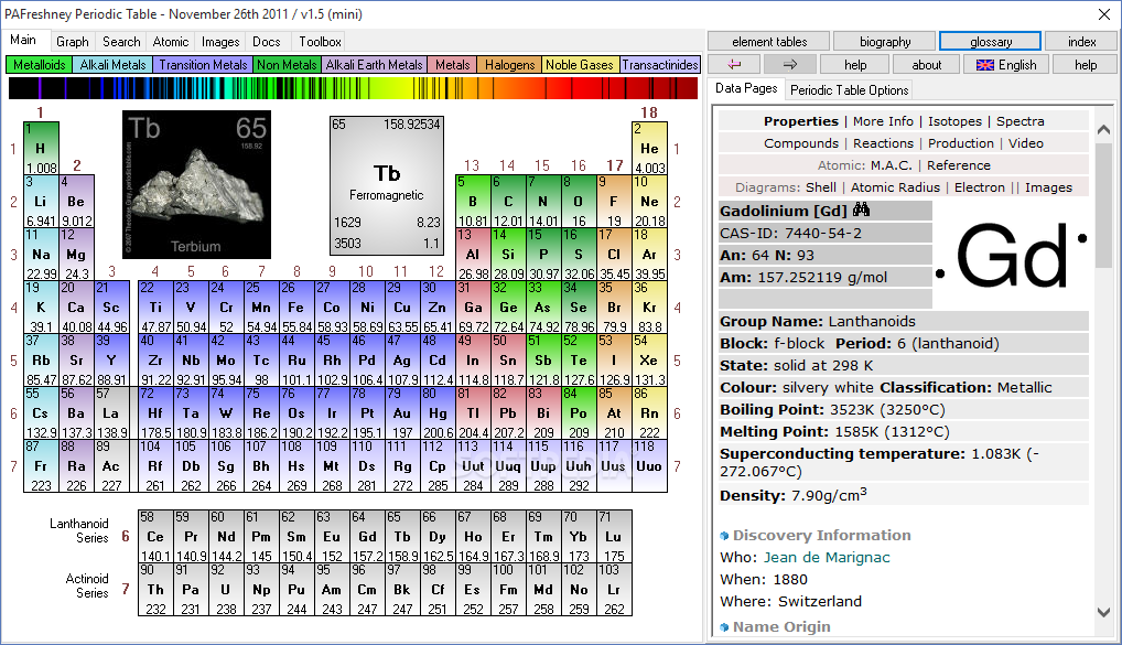 Top 12 Others Apps Like PAFreshney Periodic Table - Best Alternatives