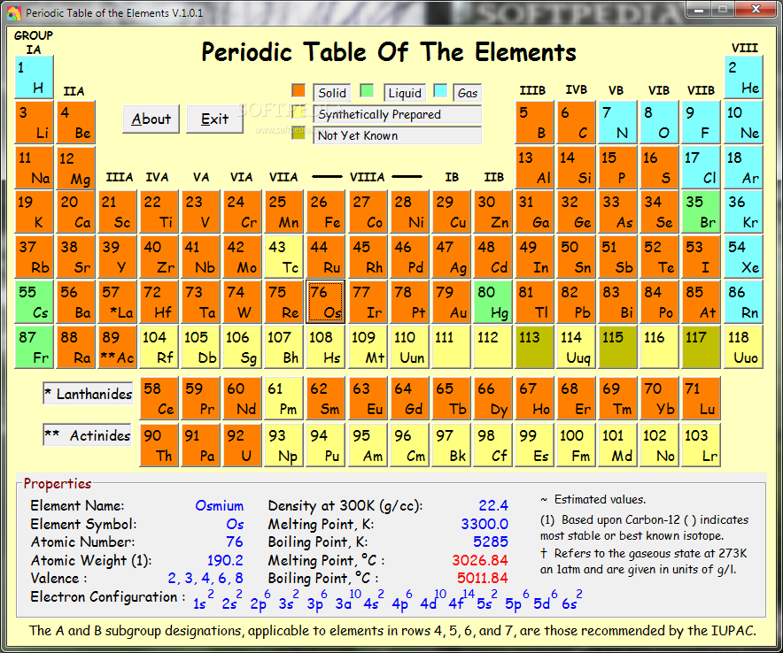 Top 36 Others Apps Like Periodic Table of the Elements - Best Alternatives