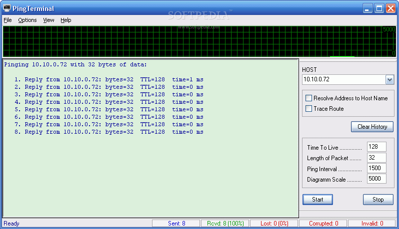 Ping Terminal