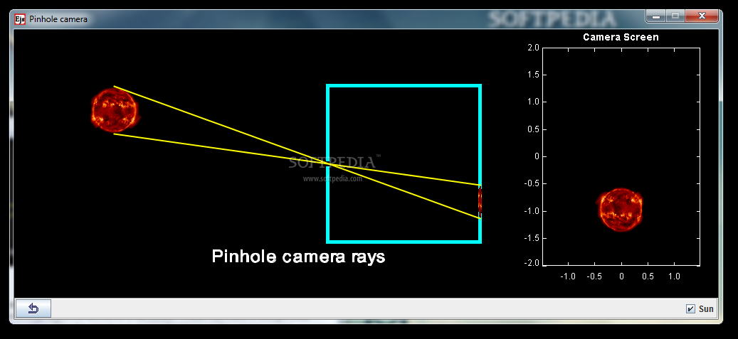 Pinhole Camera