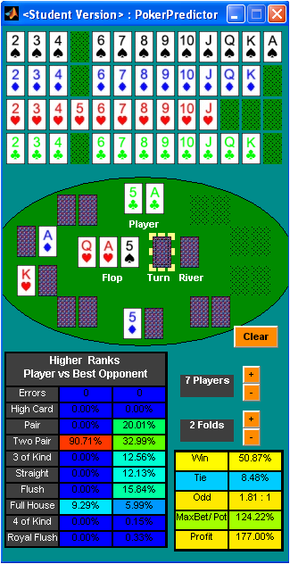 Poker Predictor
