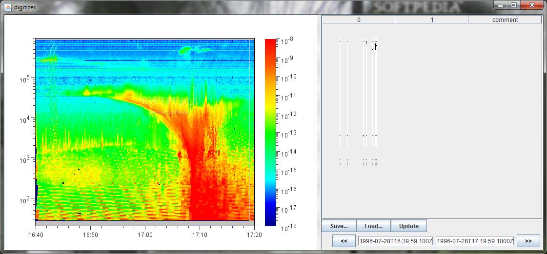 Polar PWI SFR-A Ez Spectrogram Digitizer