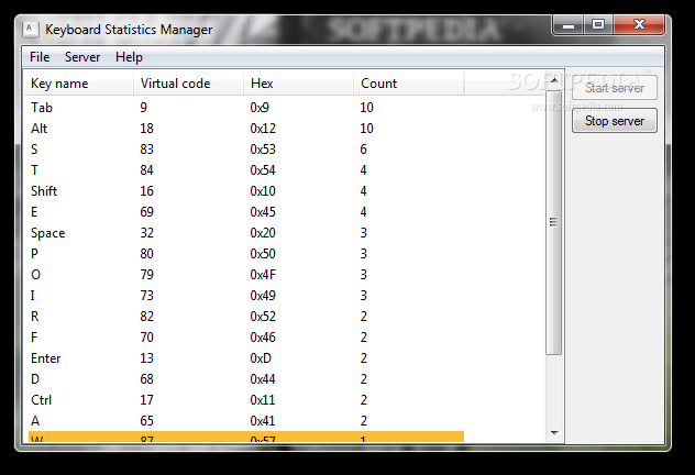 Portable Keyboard Statistics