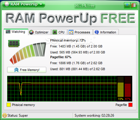 RAM PowerUp