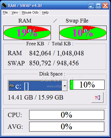 RAM / SWAP