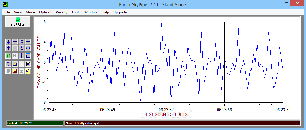 Radio-SkyPipe