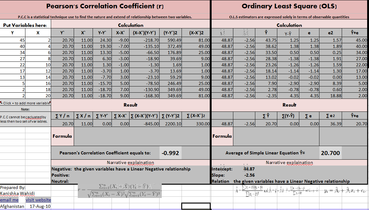 Regression Analysis Calculator