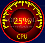 CPU meter