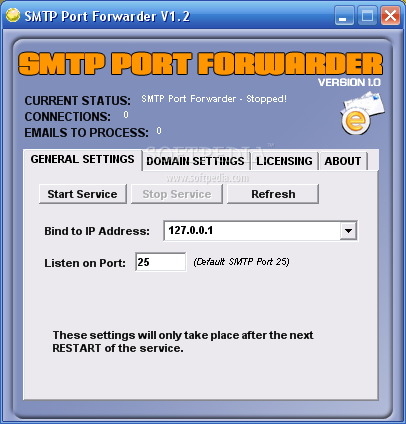 SMTP Port Forward