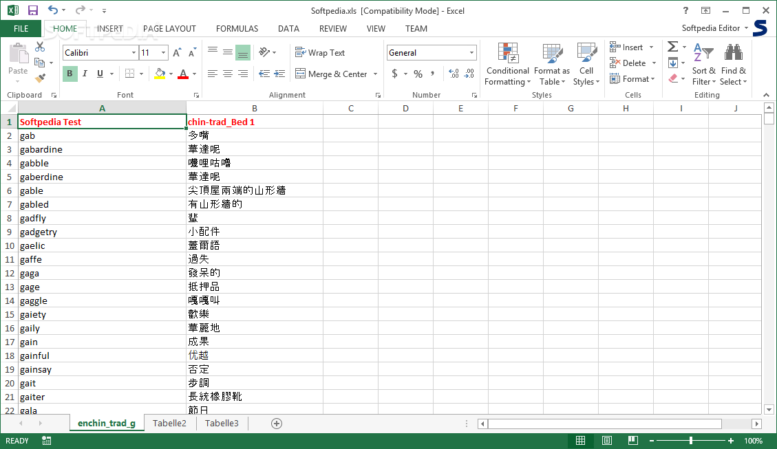 Wordlist English Chinese traditional