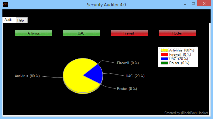 Top 20 Security Apps Like Security Auditor - Best Alternatives