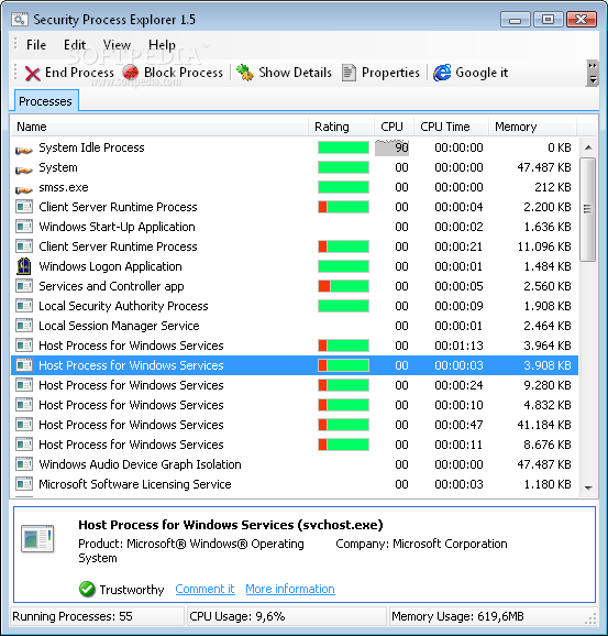 Security Process Explorer