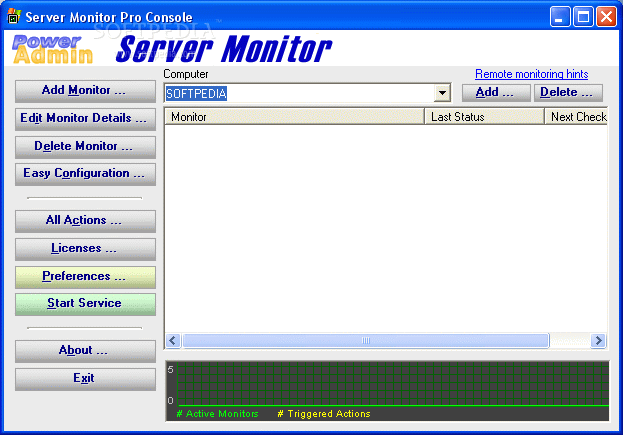 ServerMonitor Free