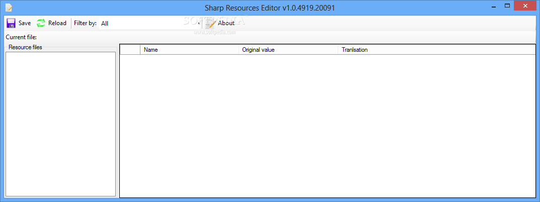 Sharp Resources Editor